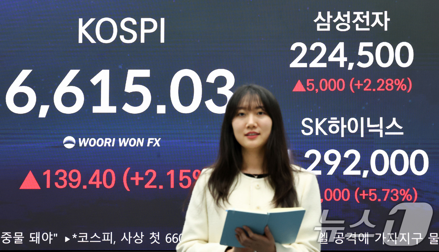(서울=뉴스1) 최지환 기자 = 코스피가 사상 최초로 6600선 돌파 마감한 27일 서울 중구 우리은행 딜링룸에 코스피 종가가 표시되어 있다.이날 코스피는 전 거래일 대비 139. …