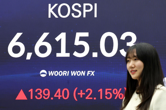 코스피 6615.03 마감