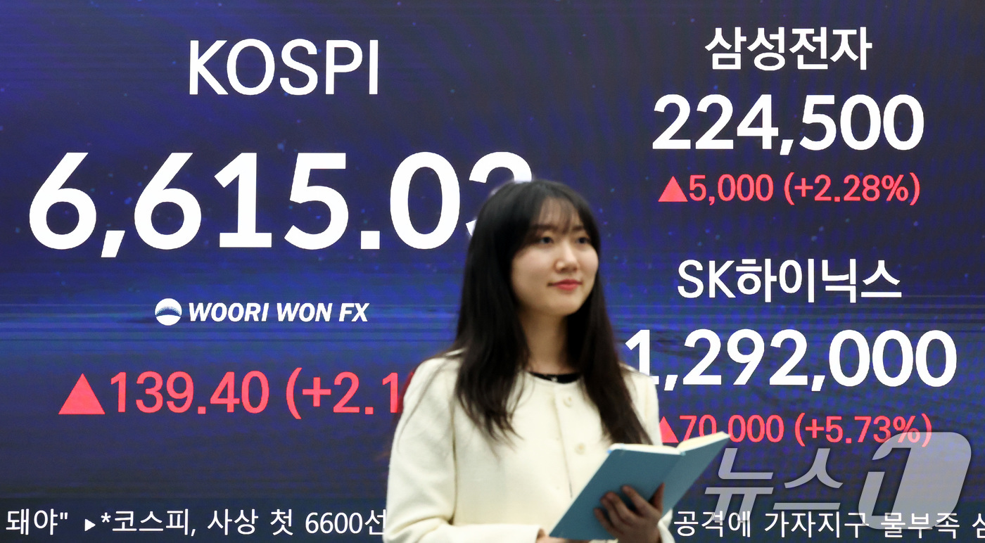(서울=뉴스1) 최지환 기자 = 코스피가 사상 최초로 6600선 돌파 마감한 27일 서울 중구 우리은행 딜링룸에 코스피 종가가 표시되어 있다.이날 코스피는 전 거래일 대비 139. …