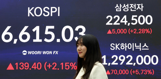 6600고지 돌파한 코스피