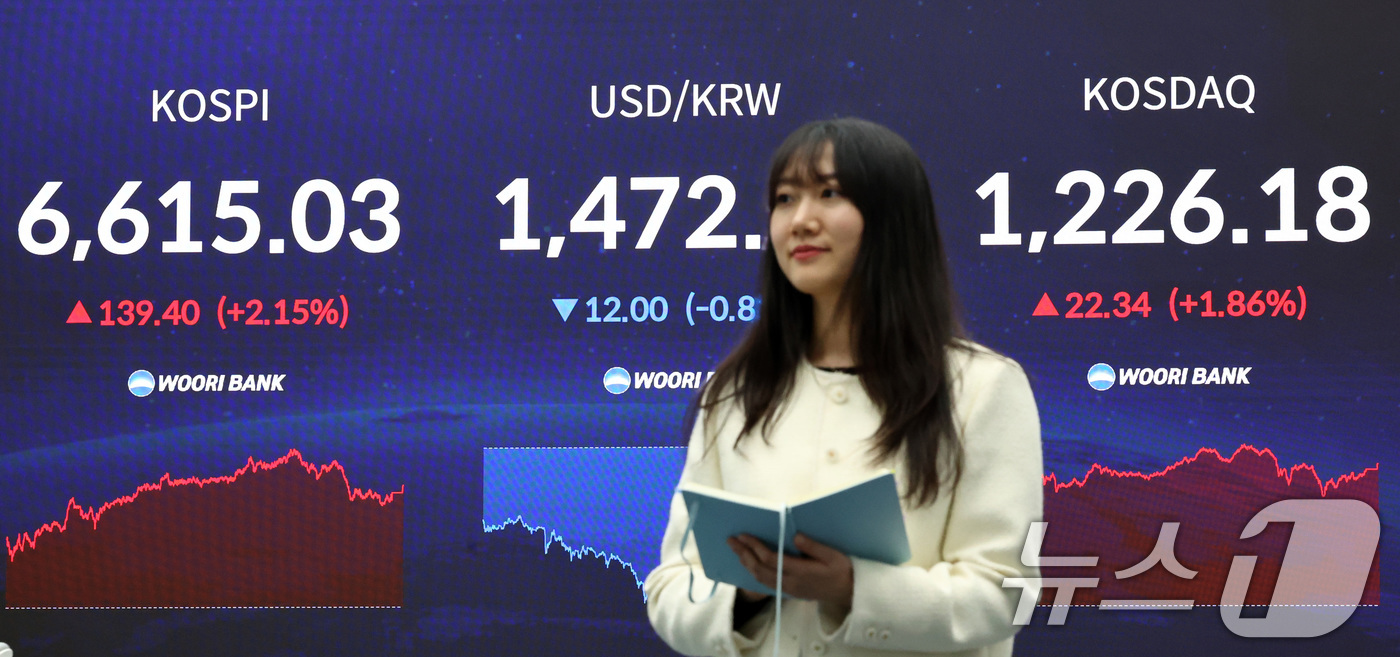 (서울=뉴스1) 최지환 기자 = 코스피가 사상 최초로 6600선 돌파 마감한 27일 서울 중구 우리은행 딜링룸에 코스피 종가가 표시되어 있다.이날 코스피는 전 거래일 대비 139. …