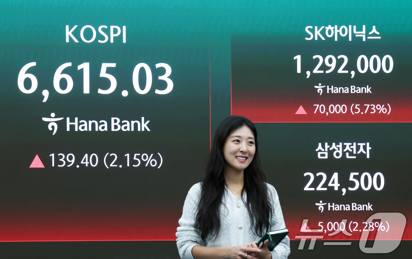 (서울=뉴스1) 임지훈 인턴기자 = 코스피가 종가 기준 사상 최고치를 경신한 27일 오후 서울 중구 하나은행 딜링룸 전광판에 삼성전자, SK하이닉스 종가가 표시되고 있다.코스피는 …