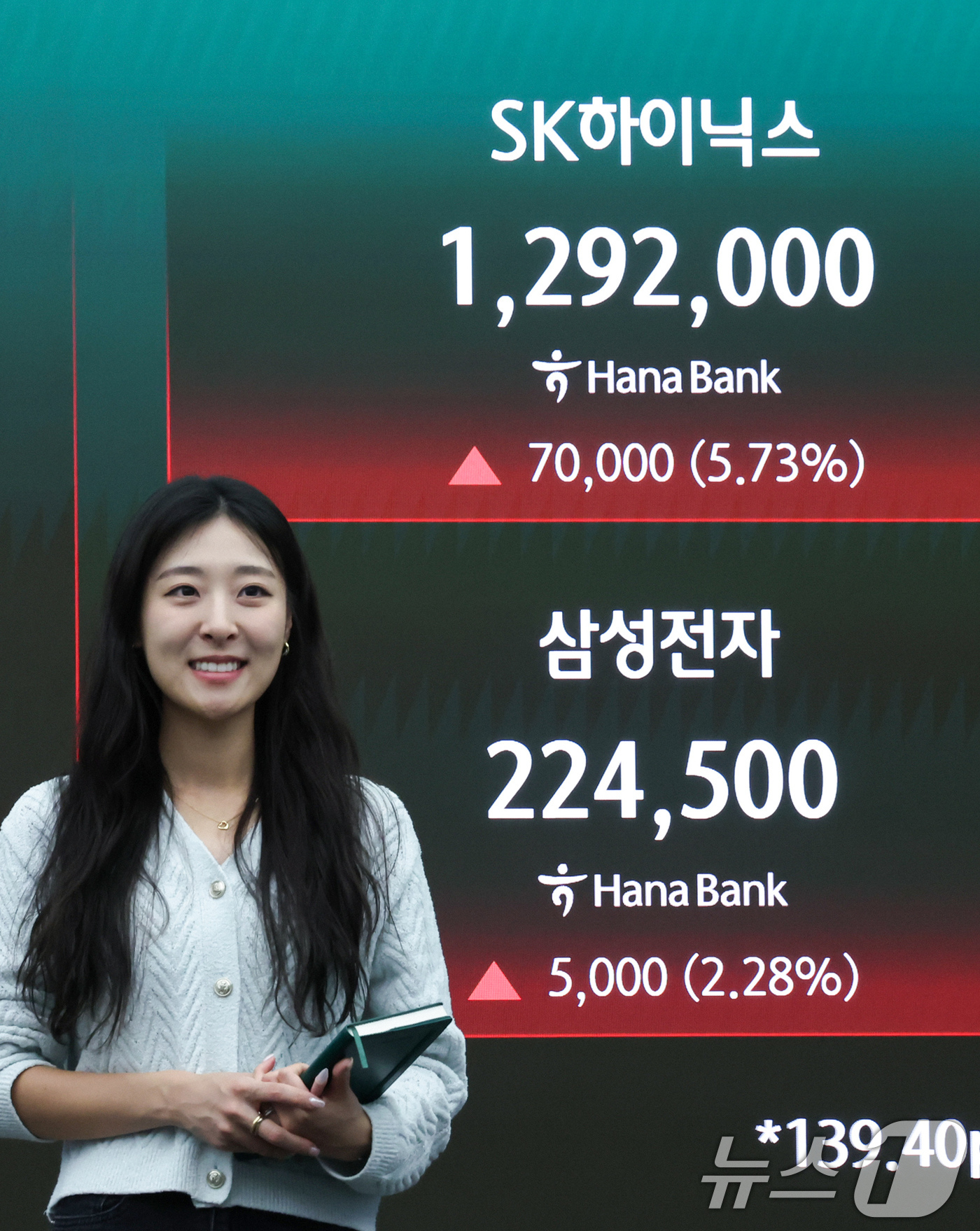 (서울=뉴스1) 임지훈 인턴기자 = 코스피가 종가 기준 사상 최고치를 경신한 27일 오후 서울 중구 하나은행 딜링룸 전광판에 삼성전자, SK하이닉스 종가가 표시되고 있다.코스피는 …