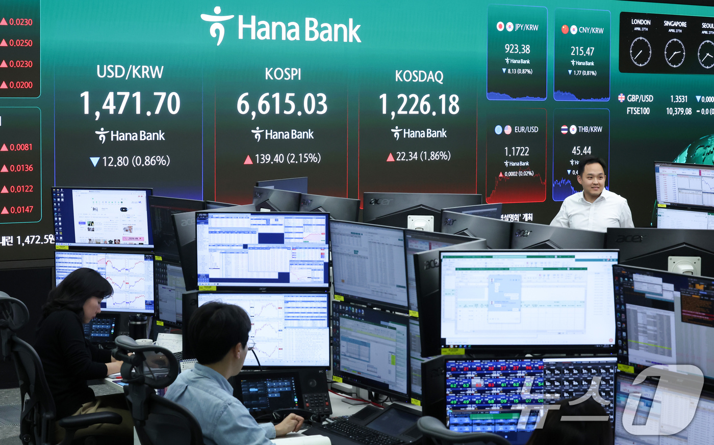 (서울=뉴스1) 임지훈 인턴기자 = 코스피가 종가 기준 사상 최고치를 경신한 27일 오후 서울 중구 하나은행 딜링룸 전광판에 코스피 종가 등이 표시되고 있다.코스피는 전 거래일 대 …