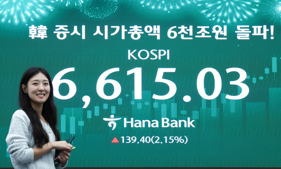 코스피 6600선 돌파하며 마감
