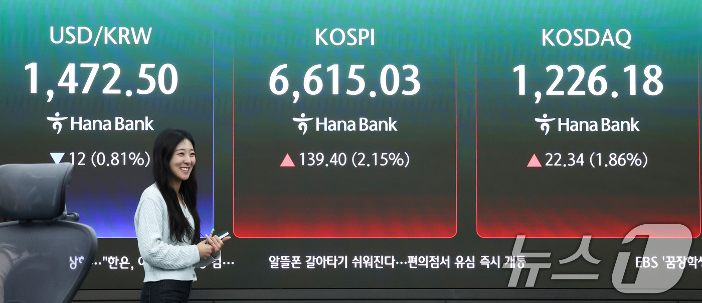 (서울=뉴스1) 임지훈 인턴기자 = 코스피가 종가 기준 사상 최고치를 경신한 27일 오후 서울 중구 하나은행 딜링룸 전광판에 코스피 종가 등이 표시되고 있다.이날 코스피는 전 거래 …