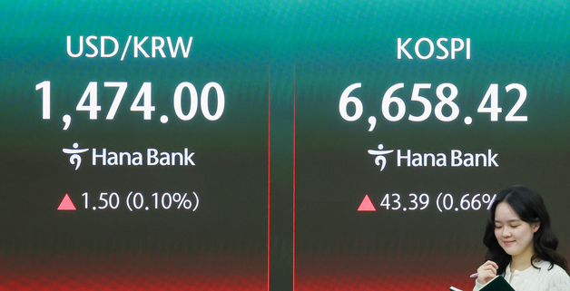 환율 1474.1원 상승 출발…미·이란 협상 교착에 달러 강세 되살아나