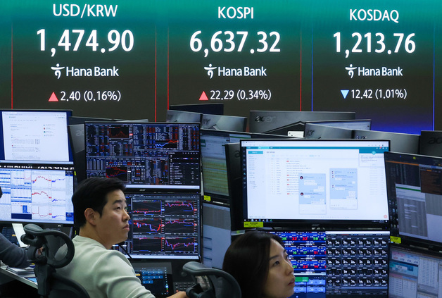 중동 불확실성에 아증시 하락하는 데 코스피만 0.64% 상승