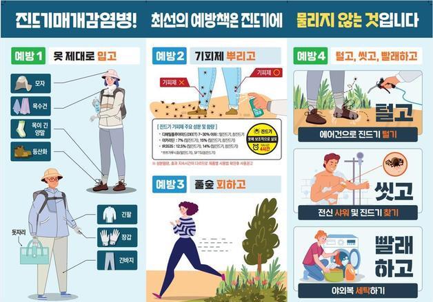 농진청, 쯔쯔가무시·SFTS 주의 당부…"가을 농작업시 피부 노출 최소화"