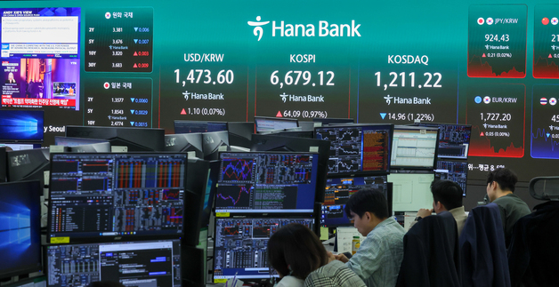 파죽지세 코스피