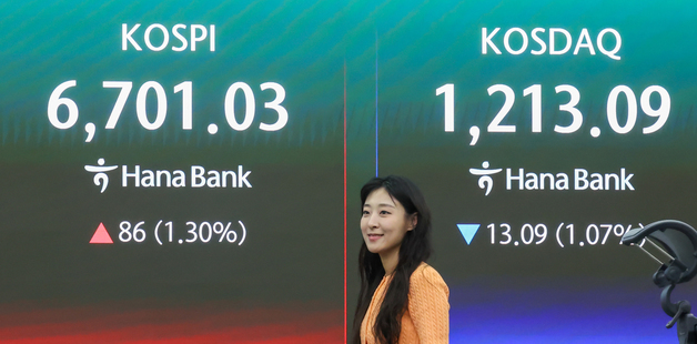 코스피, 6700선 뚫었다