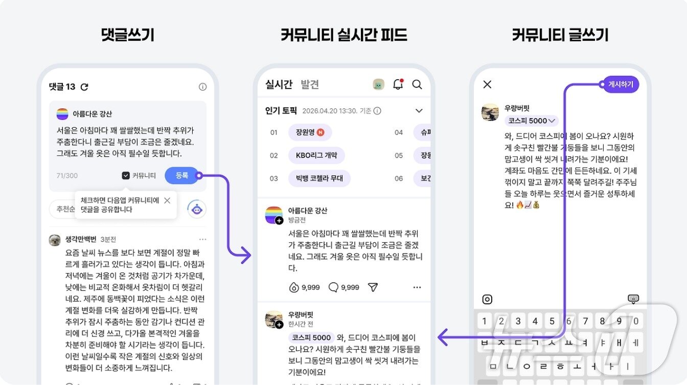 본문 이미지 - 다음 커뮤니티 (AXZ 공지사항 갈무리)