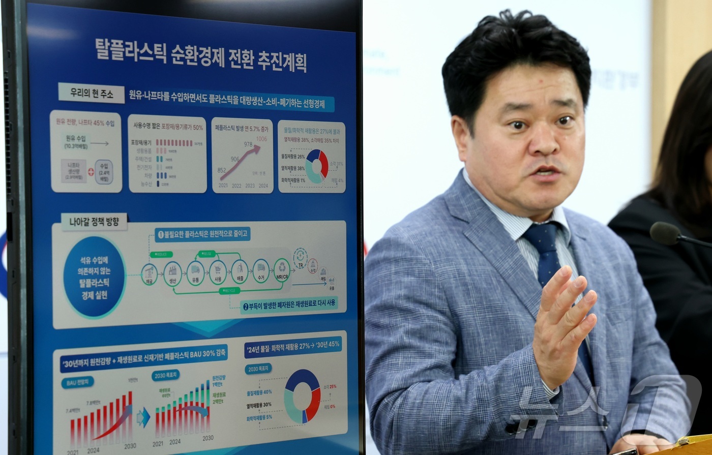 (세종=뉴스1) 김기남 기자 = 김고응 기후에너지환경부 자원순환국장이 28일 세종시 정부세종청사에서 국무회의에 보고한  '탈플라스틱 순환경제 전환 추진계획' 내용을 설명하고 있다. …