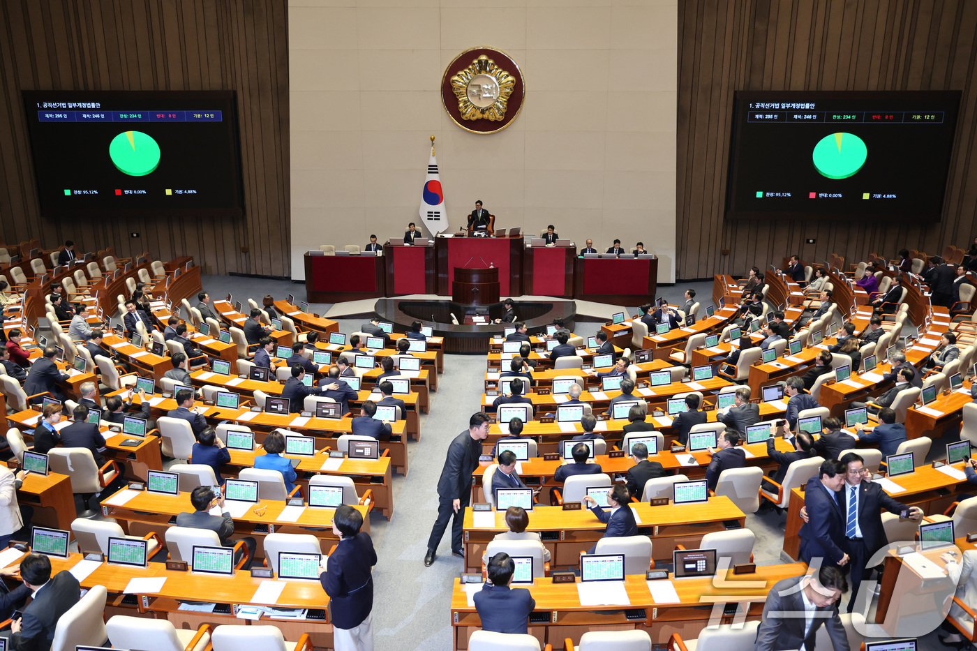 (서울=뉴스1) 신웅수 기자 = 28일 서울 여의도 국회에서 열린 제434회국회(임시회) 제8차 본회의에서 공직선거법 일부개정법률안이 가결되고 있다. 2026.4.28/뉴스1