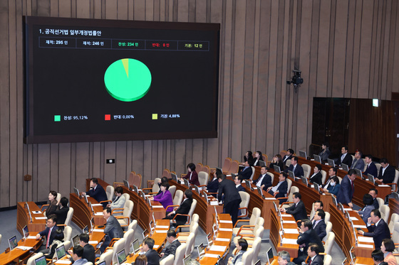 '인천 기초의원 3명 증원' 공직선거법 개정안 본회의 통과