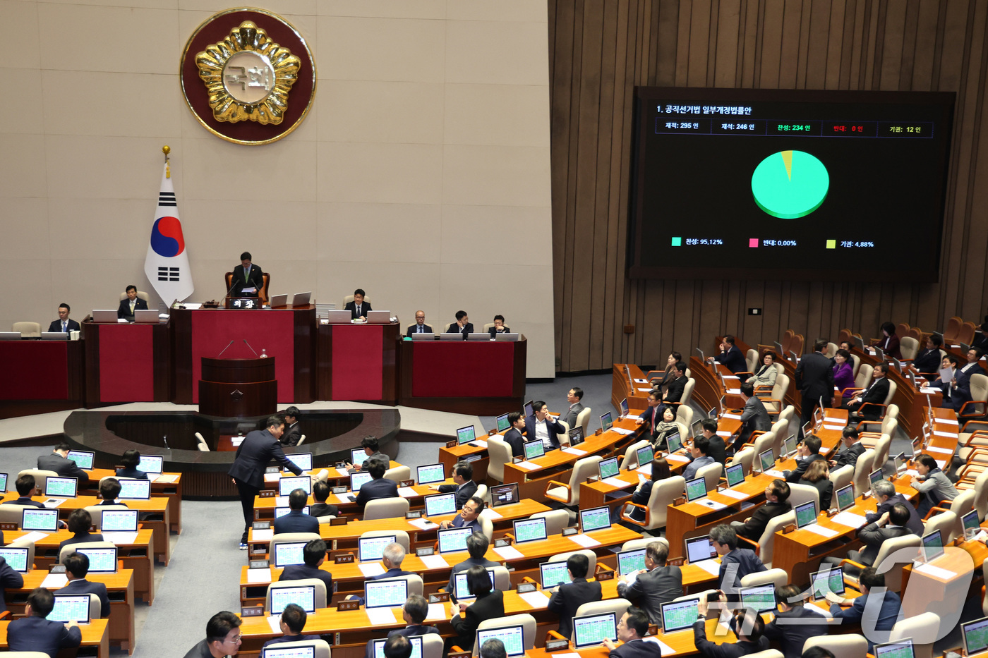 (서울=뉴스1) 신웅수 기자 = 28일 서울 여의도 국회에서 열린 제434회국회(임시회) 제8차 본회의에서 공직선거법 일부개정법률안이 가결되고 있다. 2026.4.28/뉴스1