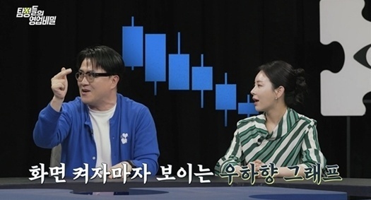 데프콘 "S전자 주식 10층서 팔았는데 20층 돼, 다시 샀더니 전쟁 터져"