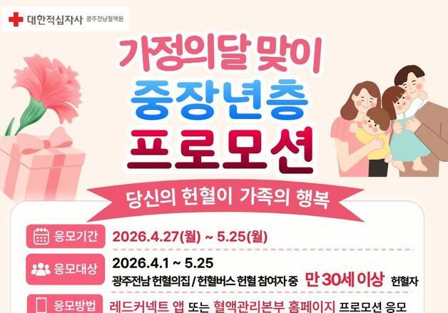 광주·전남 적혈구제제 나흘분 미만 보유…"헌혈하면 기념품·상품권"