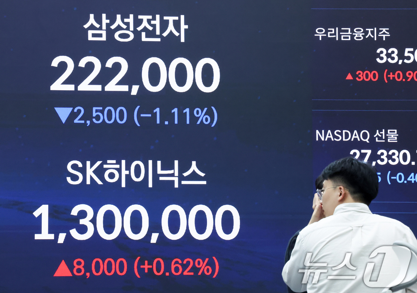 (서울=뉴스1) 임지훈 인턴기자 = 코스피 지수가 연일 사상 최고치를 경신한 28일 오후 서울 중구 우리은행 본점 딜링룸 전광판에 삼성전자, SK하이닉스 종가가 표시되고 있다.이날 …