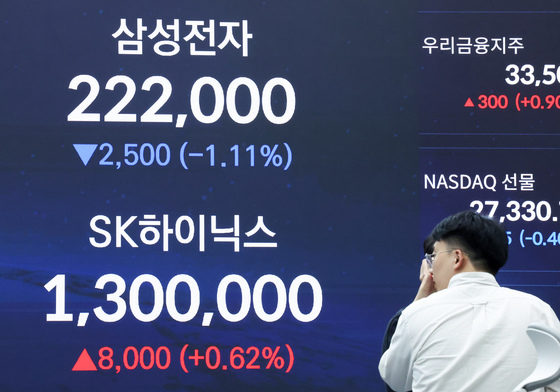 코스피 4월 상승률 '30%' 글로벌 1위…3월 추락 후 놀라운 '회복 탄력성'