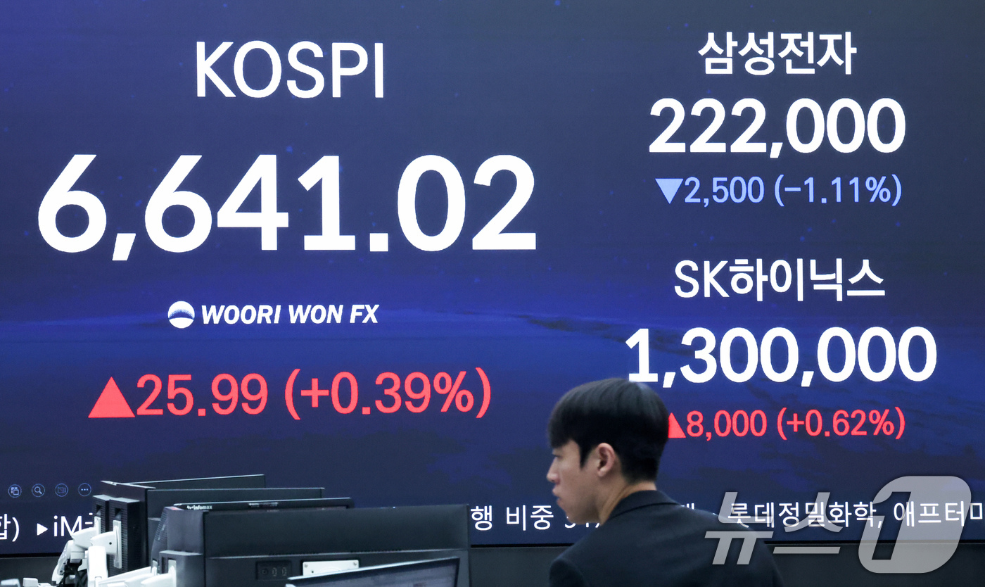 (서울=뉴스1) 임지훈 인턴기자 = 코스피 지수가 연일 사상 최고치를 경신한 28일 오후 서울 중구 우리은행 본점 딜링룸 전광판에 삼성전자, SK하이닉스 종가가 표시되고 있다.이날 …