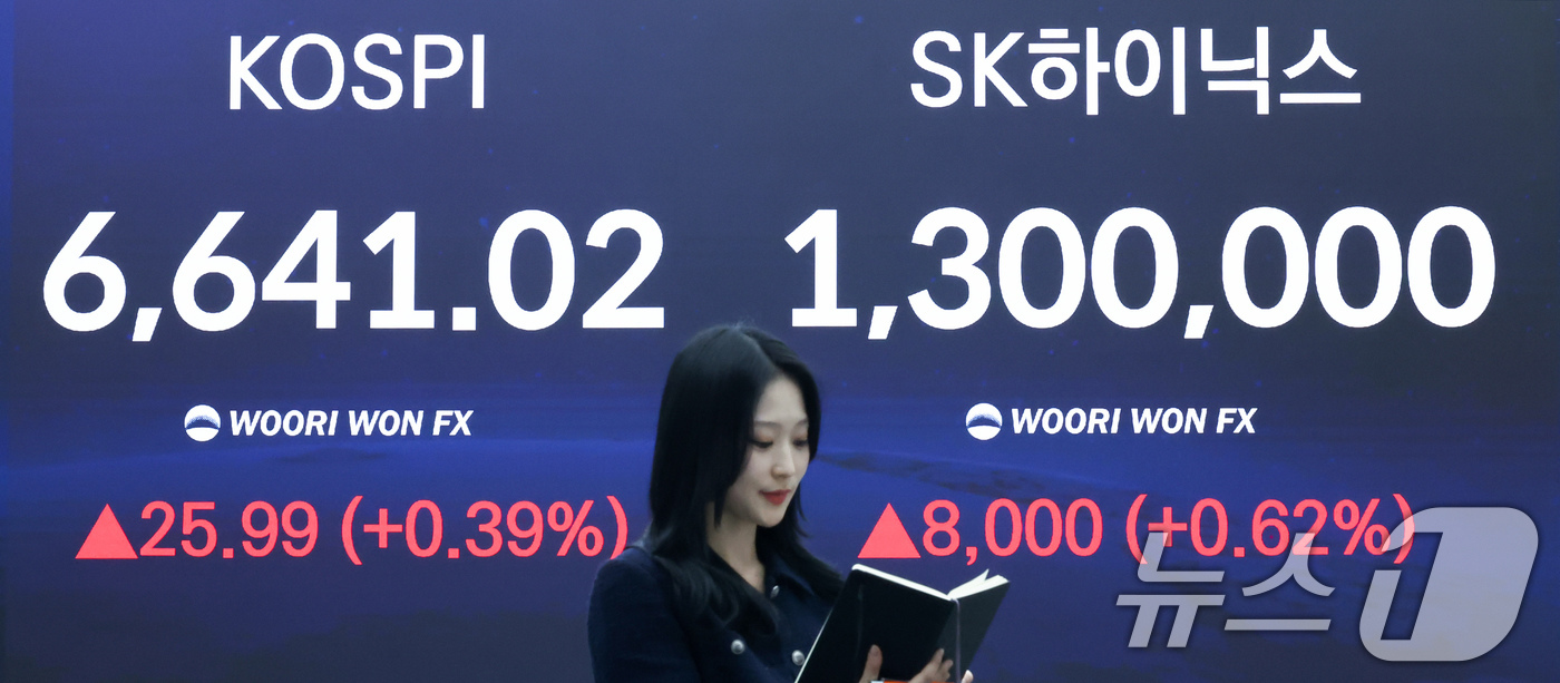 (서울=뉴스1) 임지훈 인턴기자 = 코스피 지수가 연일 사상 최고치를 경신한 28일 오후 서울 중구 우리은행 본점 딜링룸 전광판에 SK하이닉스, 코스피 종가가 표시되고 있다.이날 …