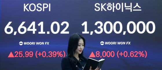 코스피 6641p 최고가 행진…빅테크 실적 대기 관망세 '상승폭 축소'[시황종합]