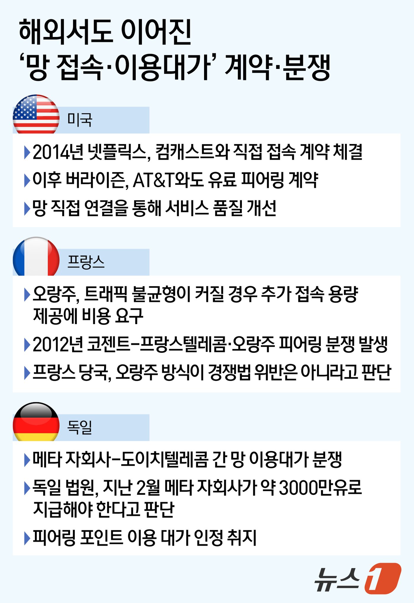 본문 이미지 - ⓒ 뉴스1 김지영 디자이너