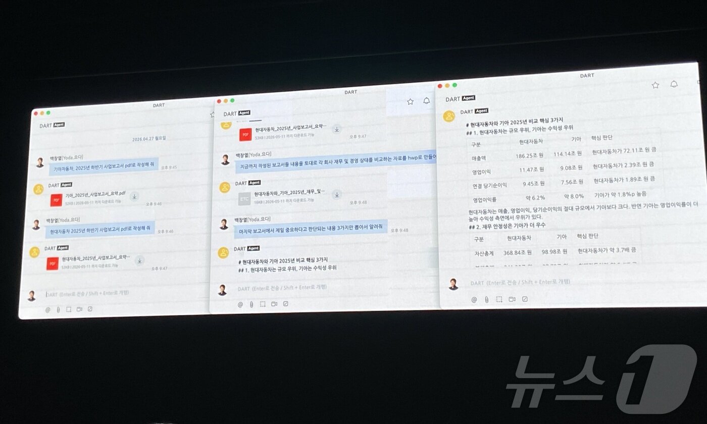본문 이미지 - NHN두레이가 28일 경기 성남시의 사옥 플레이뮤지엄에서 기자 간담회를 열고 업무 협업 플랫폼 '두레이'(Dooray!)에 새롭게 탑재된 인공지능(AI) 에이전트 서비스를 소개했다. 사진은 '두레이 AI 에이전트' 중 금융감독원 전자공시시스템(DART)에 특화된 '빌트인 에이전트'를 시연하는 모습. 2026.04.28. ⓒ 뉴스1 신은빈 기자