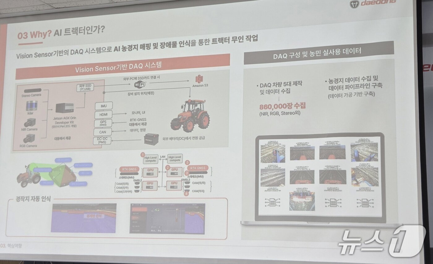 본문 이미지 - 감병우 대동 개발부문장이 2026 대동 테크데이에서 발언하고 있다. 2026.4.28 뉴스1 ⓒ News1 김민석 기자