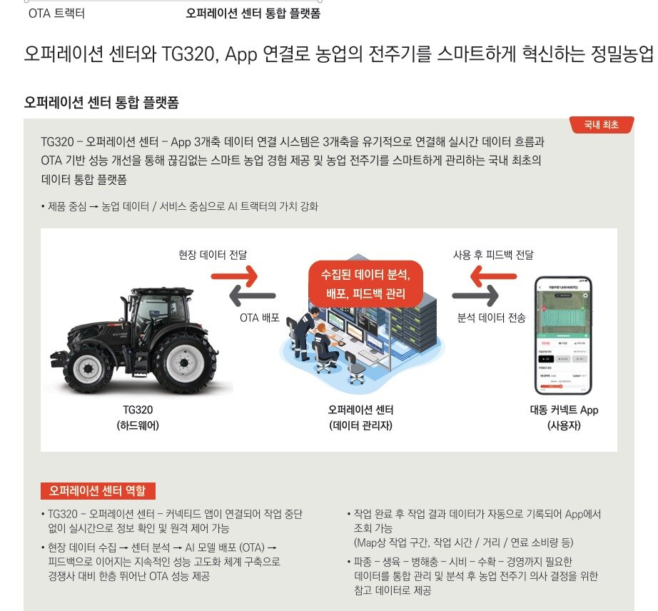 본문 이미지 - 대동 오퍼레이션 센터(2026 대동 테크데이 AI트랙터 소개 자료 갈무리)