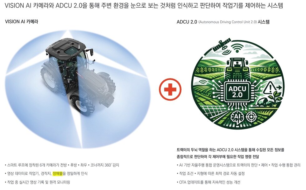본문 이미지 - 대동 비전 AI 카메라(2026 대동 테크데이 AI 트랙터 소개 자료 갈무리)