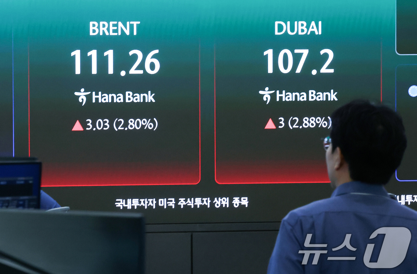 (서울=뉴스1) 임지훈 인턴기자 = 아랍에미리트(UAE)의 석유수출국기구(OPEC) 탈퇴 소식 속에 미국과 이란 간 종전 논의가 교착 상태에 빠지면서 국제 유가가 상승한 29일 오 …