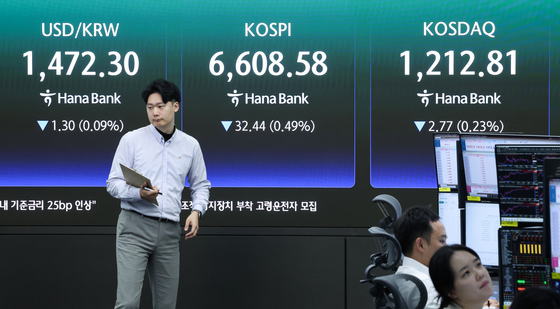 달러·원 환율 1474원 상승 출발…중동 불안·기술주 조정 영향