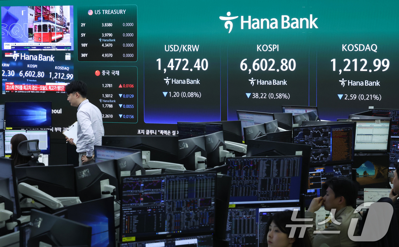 (서울=뉴스1) 임지훈 인턴기자 = 코스피가 하락 출발한 29일 오전 서울 중구 하나은행 딜링룸 전광판에 코스피, 코스닥 지수 등이 표시되고 있다.이날 코스피는 전 거래일 대비 2 …