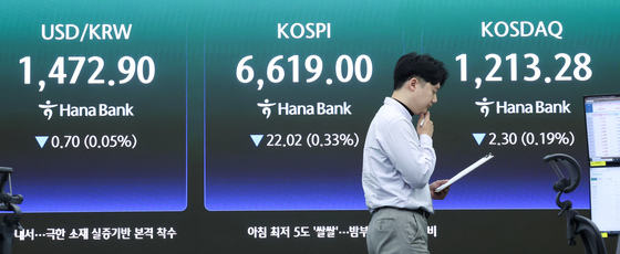 AI 투자 의구심에 실적 경계까지…코스피 하락 출발[개장시황]