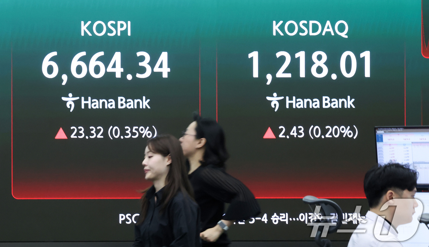 (서울=뉴스1) 임지훈 인턴기자 = 코스피가 장중 6660선을 회복한 29일 오전 서울 중구 하나은행 딜링룸 전광판에 코스피 지수가 표시되고 있다.이날 코스피는 전 거래일 대비 2 …