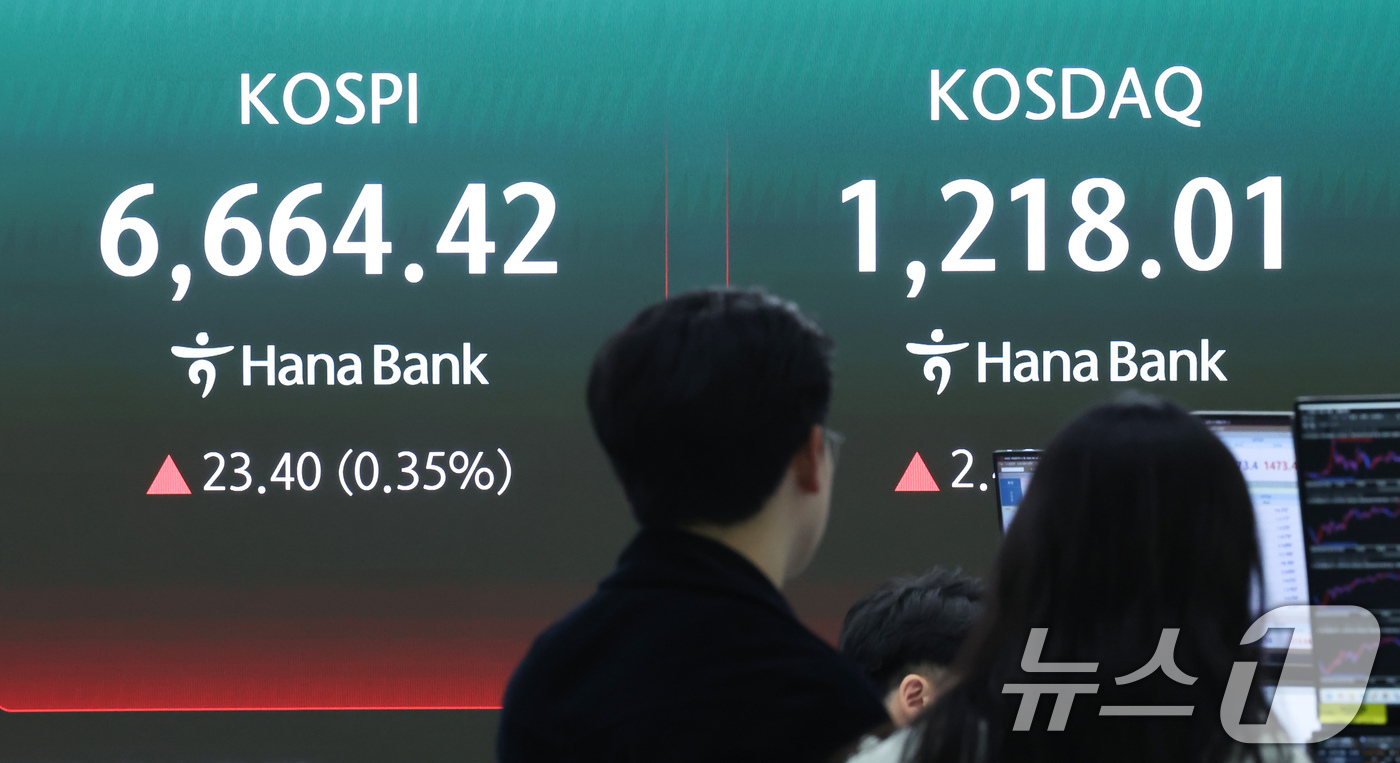 (서울=뉴스1) 임지훈 인턴기자 = 코스피가 장중 6660선을 회복한 29일 오전 서울 중구 하나은행 딜링룸 전광판에 코스피 지수가 표시되고 있다.이날 코스피는 전 거래일 대비 2 …