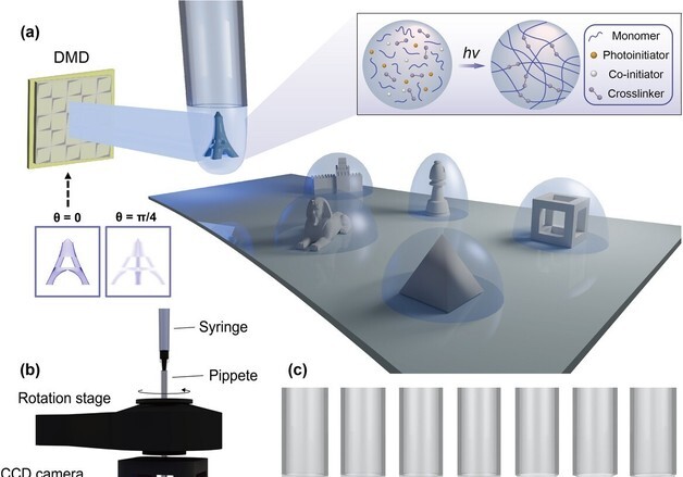 "1분에 하나씩 뚝딱"…초고속 3D 프린팅 기술 개발