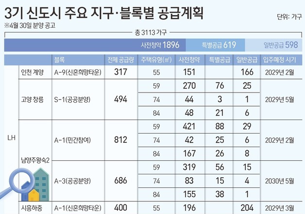 많이 본 뉴스