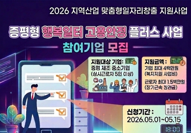 증평군, 중소 제조기업에 복지지원비 최대 400만원 지원