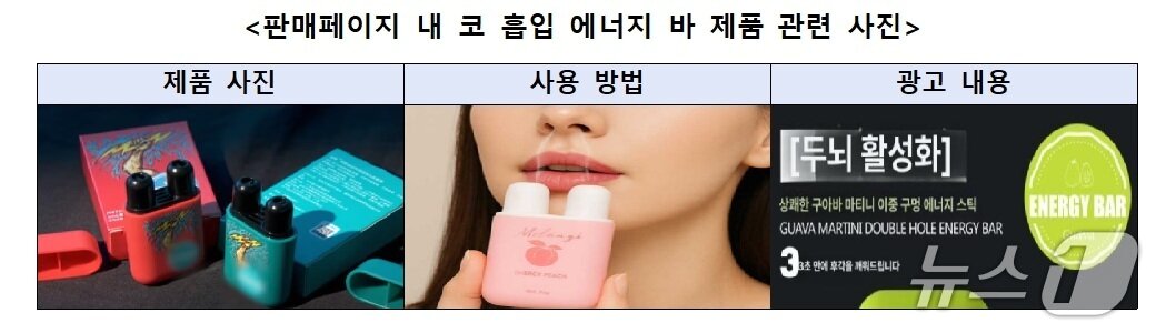 본문 이미지 - (한국소비자원 제공)