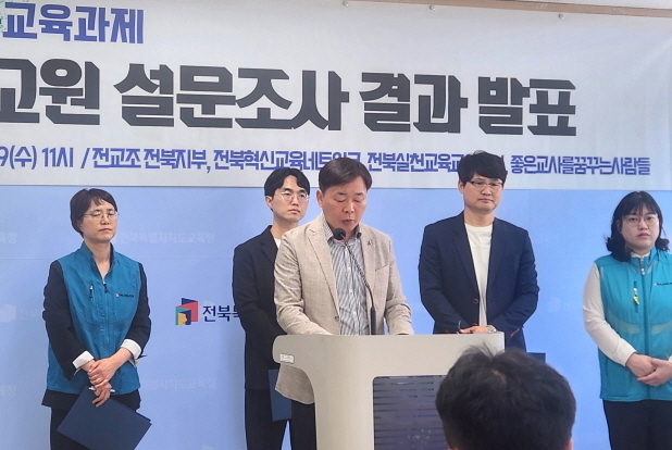 전북지역 교사가 꼽은 교육현안 1위는? '교육활동 보호· 교권 침해'