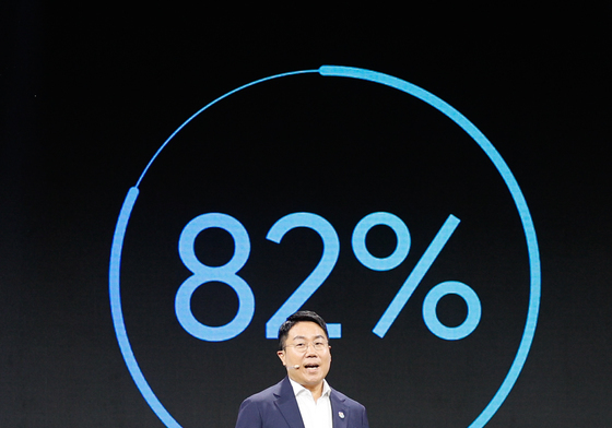 '한국인 82%, AI를 파트너로 인식'