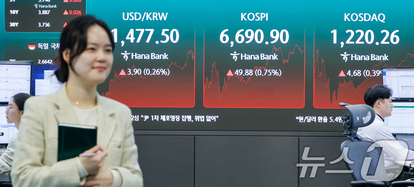 (서울=뉴스1) 안은나 기자 = 코스피가 종가 기준 사상 최고치를 기록한 29일 오후 서울 중구 하나은행 본점 딜링룸에 종가가 나오고 있다.이날 코스피 지수는 전일 종가와 비교해 …