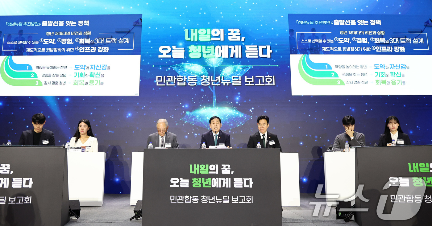 (서울=뉴스1) 최지환 기자 = 구윤철 경제부총리 겸 재정경제부 장관이 29일 오후 서울 서초구 aT센터에서 열린 민관합동 청년뉴딜 보고회에서 청년뉴딜 추진방안을 발표하고 있다. …