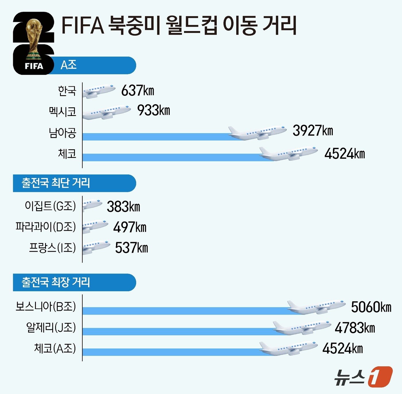 본문 이미지 - ⓒ 뉴스1 양혜림 디자이너