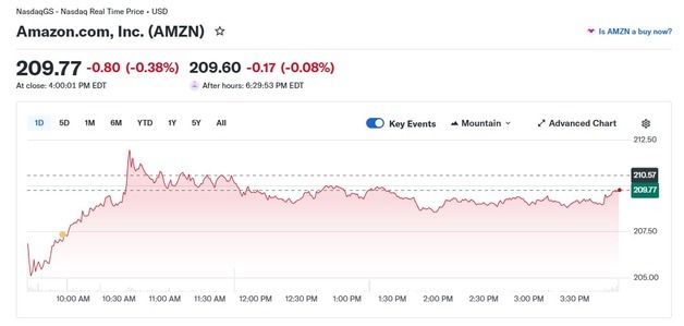 이란 美빅테크 데이터센터 공격에도 시장 충격 거의 없어