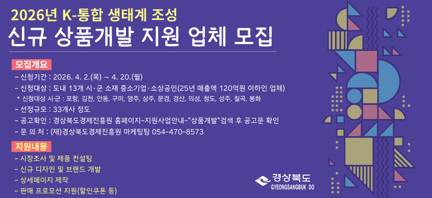 경북도, 중소기업 신규 상품 개발 지원…33개사 모집