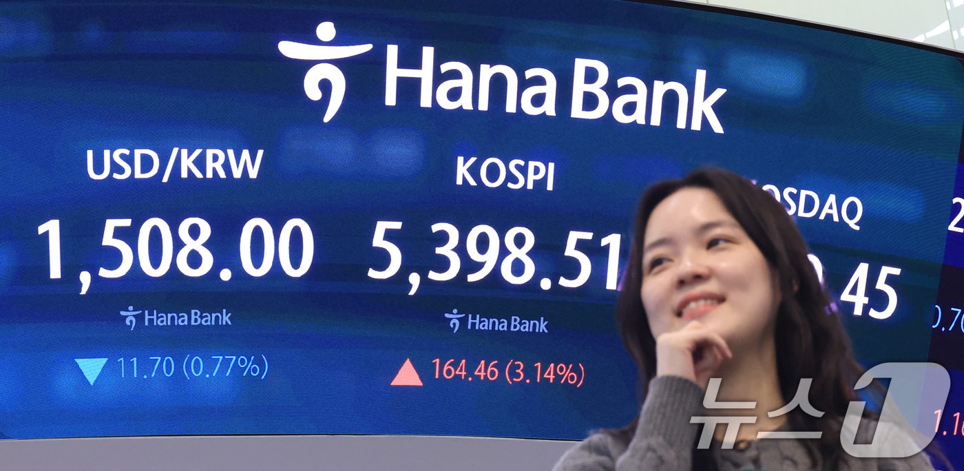 (서울=뉴스1) 임세영 기자 = 3일 오전 서울 중구 하나은행 딜링룸 전광판에 코스피와 코스닥 등 시황이 표시되고 있다.이날 코스피는 전 거래일보다 141.45포인트(2.70%) …